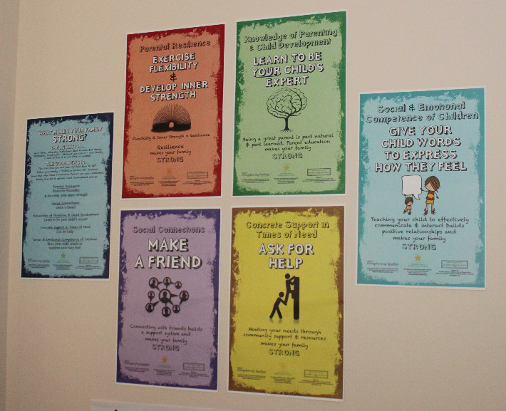Protective factors posters on the wall during training.