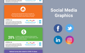 KIDS COUNT SC 2021 Data Social Media graphics