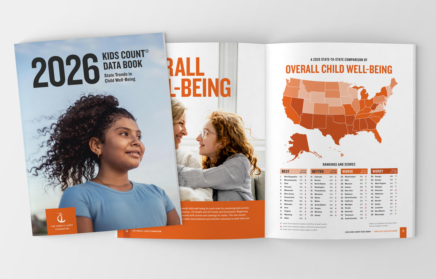 2025 Kids Count Data Book cover and spread.