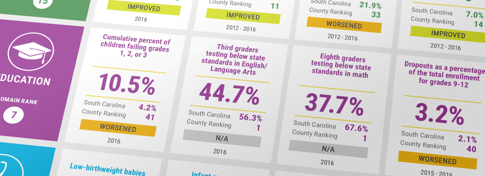 county data map creator