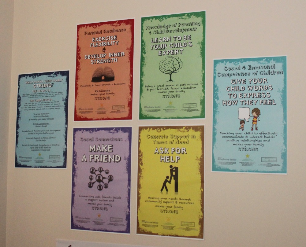 Protective Factors posters