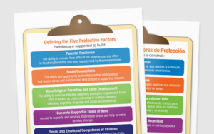 Protective factors informational flyers