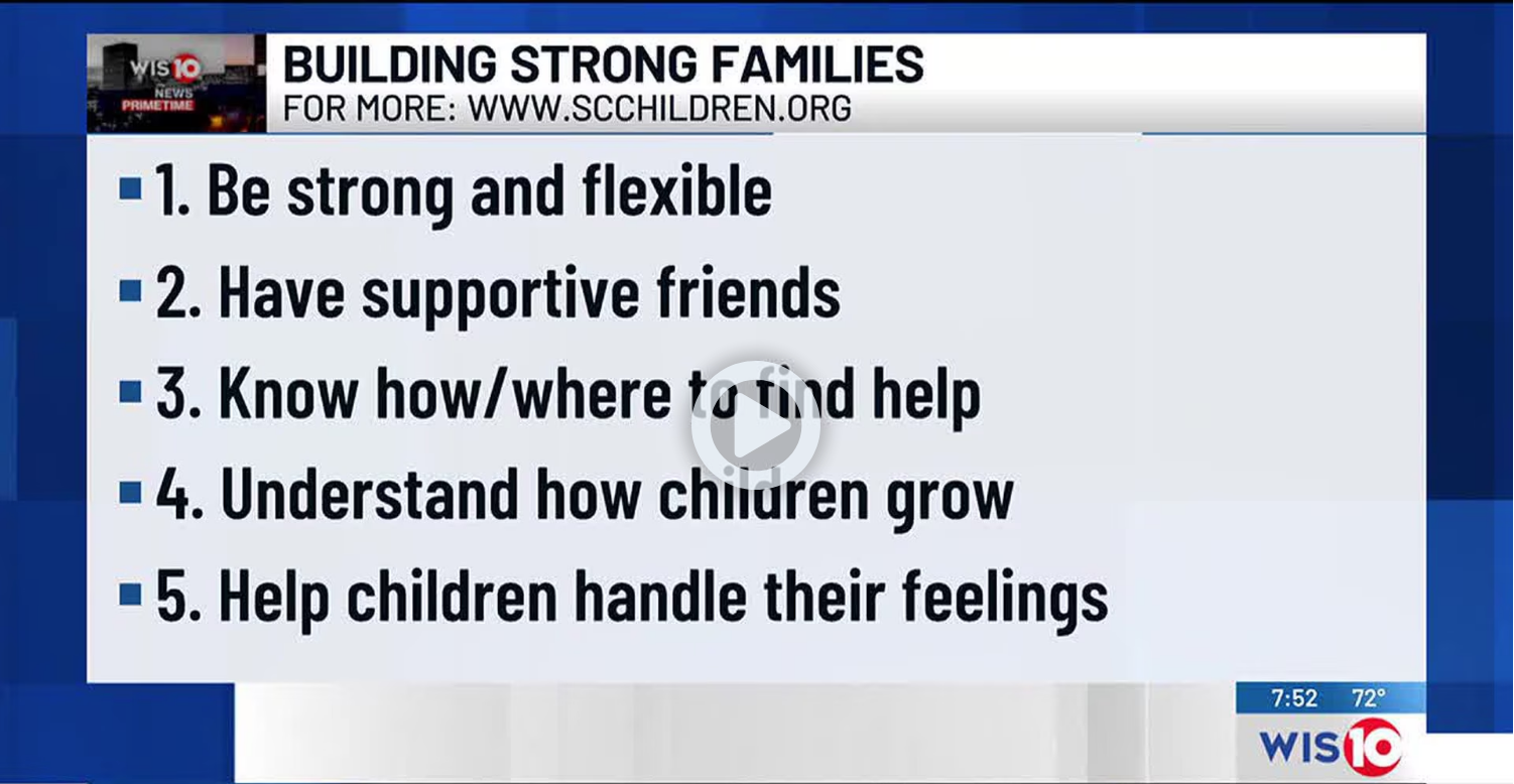 Building Strong Families: 1. Be strong and flexible. 2. Have supportive friends.
3. Know how/where to find help.
4. Understand how children grow.
5. Help children handle their feelings.